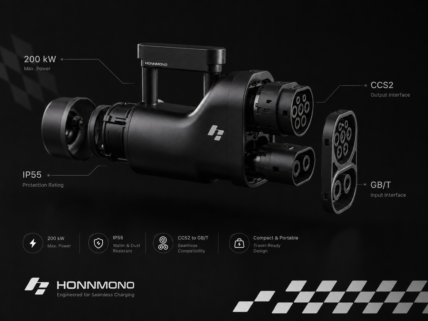 HONNMONO exploded product system with 200 kW, IP55, CCS2 and GB/T annotations