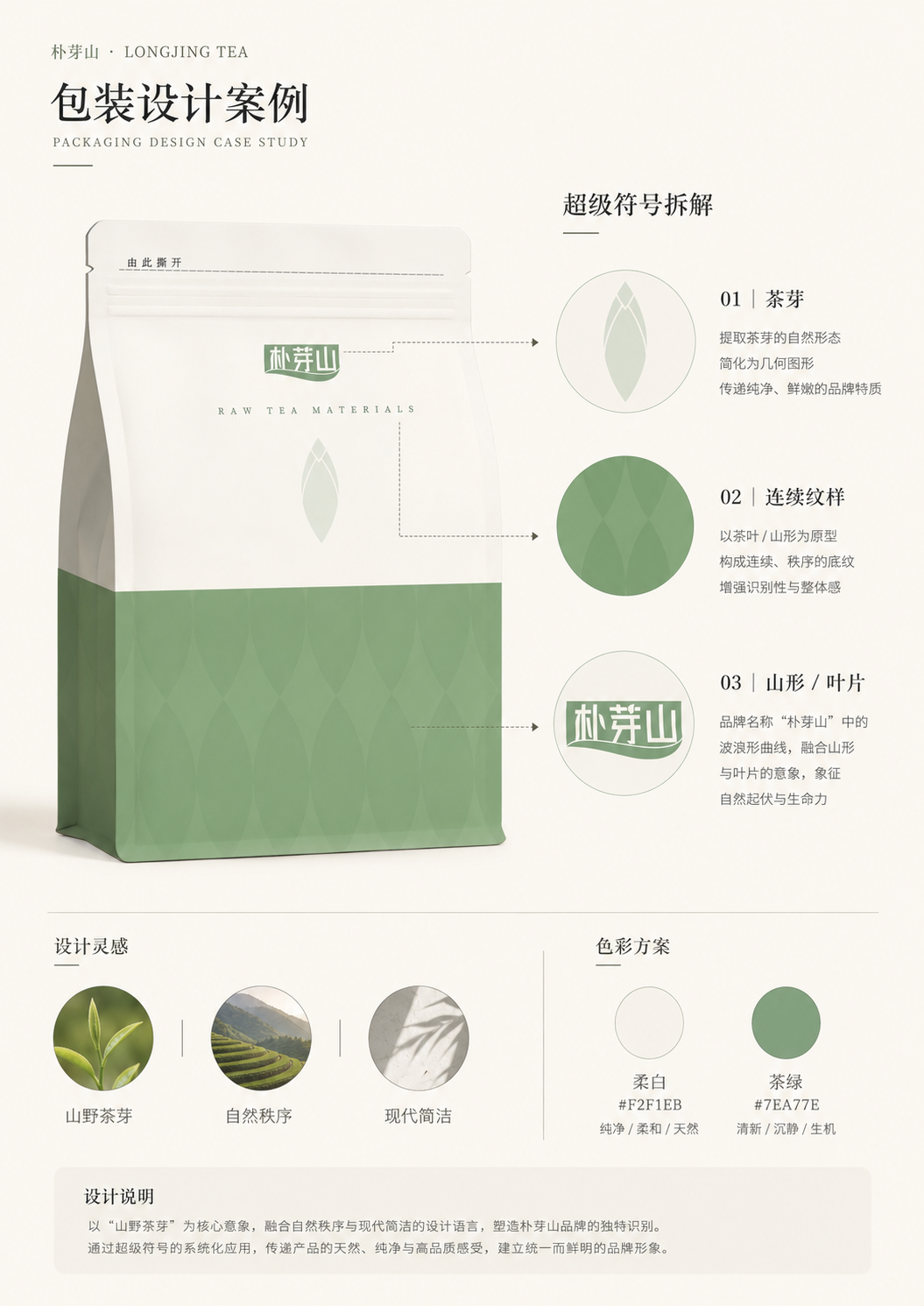 Puyashan stand-up pouch packaging design breakdown